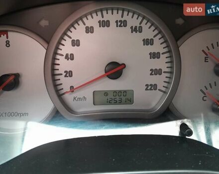 Білий Чері Тігго, об'ємом двигуна 2.4 л та пробігом 125 тис. км за 3800 $, фото 2 на Automoto.ua