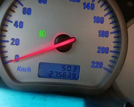 Белый Чери Тигго, объемом двигателя 2 л и пробегом 275 тыс. км за 2700 $, фото 10 на Automoto.ua