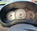 Белый Чери Тигго, объемом двигателя 2.4 л и пробегом 119 тыс. км за 3900 $, фото 5 на Automoto.ua