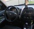 Белый Чери Тигго, объемом двигателя 1.6 л и пробегом 162 тыс. км за 4550 $, фото 6 на Automoto.ua