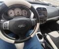 Білий Чері Тігго, об'ємом двигуна 1.8 л та пробігом 116 тис. км за 4200 $, фото 4 на Automoto.ua