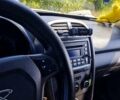 Белый Чери Тигго, объемом двигателя 1.8 л и пробегом 165 тыс. км за 7400 $, фото 4 на Automoto.ua