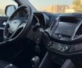 Белый Чери Тигго, объемом двигателя 2 л и пробегом 60 тыс. км за 9499 $, фото 13 на Automoto.ua