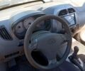 Чорний Чері Тігго, об'ємом двигуна 2.4 л та пробігом 0 тис. км за 4200 $, фото 5 на Automoto.ua