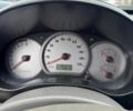 Черный Чери Тигго, объемом двигателя 2 л и пробегом 158 тыс. км за 2382 $, фото 3 на Automoto.ua