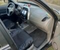 Черный Чери Тигго, объемом двигателя 2 л и пробегом 214 тыс. км за 2600 $, фото 4 на Automoto.ua