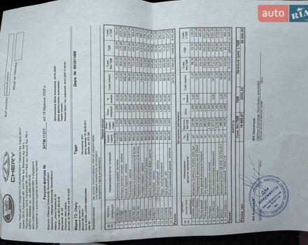 Черный Чери Тигго, объемом двигателя 1.6 л и пробегом 275 тыс. км за 2999 $, фото 64 на Automoto.ua