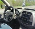 Красный Чери Тигго, объемом двигателя 2 л и пробегом 120 тыс. км за 2500 $, фото 1 на Automoto.ua