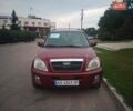 Красный Чери Тигго, объемом двигателя 2 л и пробегом 200 тыс. км за 4000 $, фото 1 на Automoto.ua