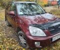 Чері Тігго 2007 у Дніпро (Дніпропетровську) на Automoto.ua Червоний Чері Тігго, об'ємом двигуна 2 л та пробігом 244 тис. км за 3700 $, фото 7 на Automoto.ua