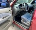 Красный Чери Тигго, объемом двигателя 2 л и пробегом 218 тыс. км за 2400 $, фото 3 на Automoto.ua