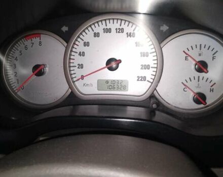 Красный Чери Тигго, объемом двигателя 2.35 л и пробегом 106 тыс. км за 3600 $, фото 3 на Automoto.ua