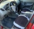 Красный Чери Тигго, объемом двигателя 2 л и пробегом 0 тыс. км за 3300 $, фото 3 на Automoto.ua