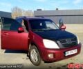Червоний Чері Тігго, об'ємом двигуна 2 л та пробігом 278 тис. км за 3850 $, фото 5 на Automoto.ua