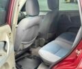 Красный Чери Тигго, объемом двигателя 2 л и пробегом 200 тыс. км за 2400 $, фото 4 на Automoto.ua