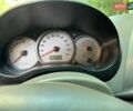 Красный Чери Тигго, объемом двигателя 2.35 л и пробегом 89 тыс. км за 3800 $, фото 9 на Automoto.ua