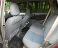 Красный Чери Тигго, объемом двигателя 0 л и пробегом 238 тыс. км за 3900 $, фото 4 на Automoto.ua