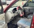 Красный Чери Тигго, объемом двигателя 2 л и пробегом 200 тыс. км за 2400 $, фото 3 на Automoto.ua