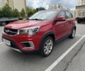 Красный Чери Тигго, объемом двигателя 1.5 л и пробегом 86 тыс. км за 8700 $, фото 1 на Automoto.ua