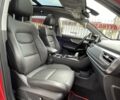 Красный Чери Тигго, объемом двигателя 1.5 л и пробегом 34 тыс. км за 17999 $, фото 18 на Automoto.ua