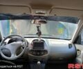 Чери Тигго, объемом двигателя 20 л и пробегом 307 тыс. км за 3400 $, фото 4 на Automoto.ua