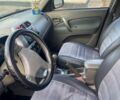 Чери Тигго, объемом двигателя 20 л и пробегом 250 тыс. км за 1100 $, фото 5 на Automoto.ua