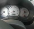 Чері Тігго 2008 у Рокитном на Automoto.ua Сірий Чері Тігго, об'ємом двигуна 2 л та пробігом 165 тис. км за 4000 $, фото 6 на Automoto.ua