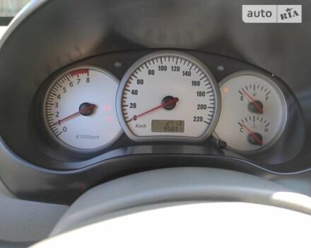 Сірий Чері Тігго, об'ємом двигуна 2 л та пробігом 958 тис. км за 4900 $, фото 4 на Automoto.ua