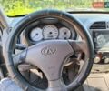 Серый Чери Тигго, объемом двигателя 2 л и пробегом 147 тыс. км за 4000 $, фото 8 на Automoto.ua