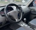 Серый Чери Тигго, объемом двигателя 2.35 л и пробегом 189 тыс. км за 4300 $, фото 8 на Automoto.ua