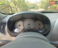 Серый Чери Тигго, объемом двигателя 2 л и пробегом 82 тыс. км за 4500 $, фото 8 на Automoto.ua