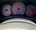 Сірий Чері Тігго, об'ємом двигуна 2 л та пробігом 196 тис. км за 4400 $, фото 4 на Automoto.ua