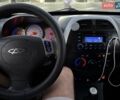 Серый Чери Тигго, объемом двигателя 1.6 л и пробегом 226 тыс. км за 2999 $, фото 1 на Automoto.ua
