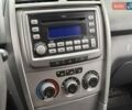 Серый Чери Тигго, объемом двигателя 1.85 л и пробегом 149 тыс. км за 5900 $, фото 13 на Automoto.ua