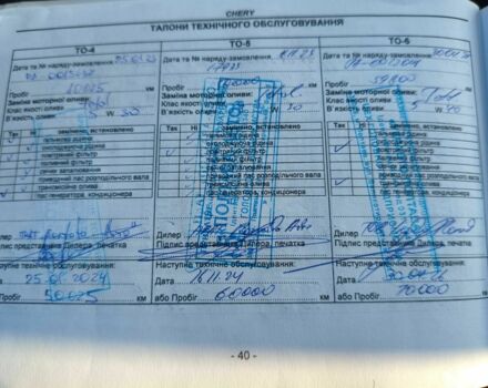 Сірий Чері Тігго, об'ємом двигуна 1.5 л та пробігом 68 тис. км за 13499 $, фото 22 на Automoto.ua