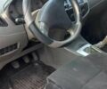 Синий Чери Тигго, объемом двигателя 2 л и пробегом 170 тыс. км за 4500 $, фото 6 на Automoto.ua