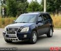 Синий Чери Тигго, объемом двигателя 2 л и пробегом 250 тыс. км за 3500 $, фото 1 на Automoto.ua