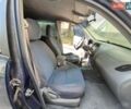 Синий Чери Тигго, объемом двигателя 2 л и пробегом 180 тыс. км за 3000 $, фото 3 на Automoto.ua