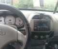 Синий Чери Тигго, объемом двигателя 2 л и пробегом 158 тыс. км за 2064 $, фото 4 на Automoto.ua