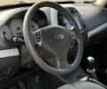 Синій Чері Тігго, об'ємом двигуна 1.6 л та пробігом 242 тис. км за 3950 $, фото 7 на Automoto.ua
