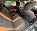 Синий Чери Тигго, объемом двигателя 1.5 л и пробегом 89 тыс. км за 7500 $, фото 11 на Automoto.ua