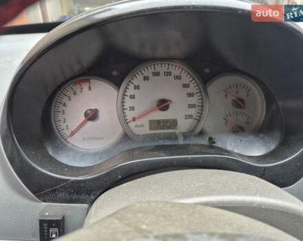 Синий Чери Тигго, объемом двигателя 2 л и пробегом 250 тыс. км за 5000 $, фото 1 на Automoto.ua