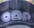Чери Тигго 2008 в Киеве на Automoto.ua Зеленый Чери Тигго, объемом двигателя 2.35 л и пробегом 97 тыс. км за 5000 $, фото 6 на Automoto.ua