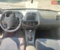 Зеленый Чери Тигго, объемом двигателя 2.35 л и пробегом 191 тыс. км за 3500 $, фото 23 на Automoto.ua
