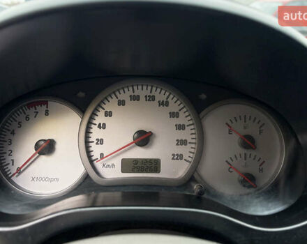 Зеленый Чери Тигго, объемом двигателя 2 л и пробегом 298 тыс. км за 3500 $, фото 11 на Automoto.ua