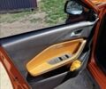 Оранжевый Чери Тигго, объемом двигателя 1.5 л и пробегом 110 тыс. км за 6397 $, фото 18 на Automoto.ua