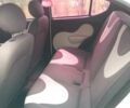 Белый Чери eQ, объемом двигателя 0 л и пробегом 71 тыс. км за 4300 $, фото 4 на Automoto.ua