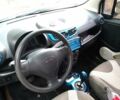 Белый Чери eQ, объемом двигателя 0 л и пробегом 71 тыс. км за 4300 $, фото 2 на Automoto.ua