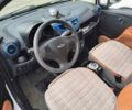 Белый Чери eQ, объемом двигателя 0 л и пробегом 31 тыс. км за 4900 $, фото 9 на Automoto.ua