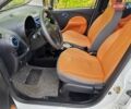 Белый Чери eQ, объемом двигателя 0 л и пробегом 49 тыс. км за 5200 $, фото 13 на Automoto.ua